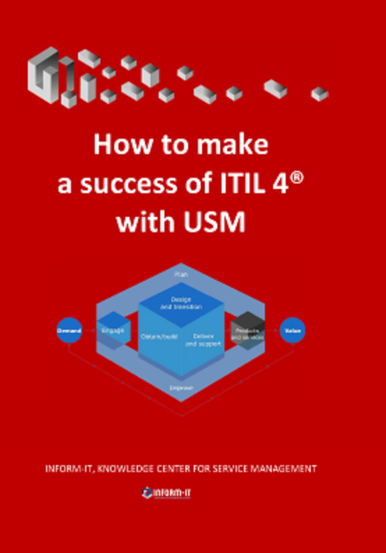 Book cover: How to make a success of ITIL® 4 with USM